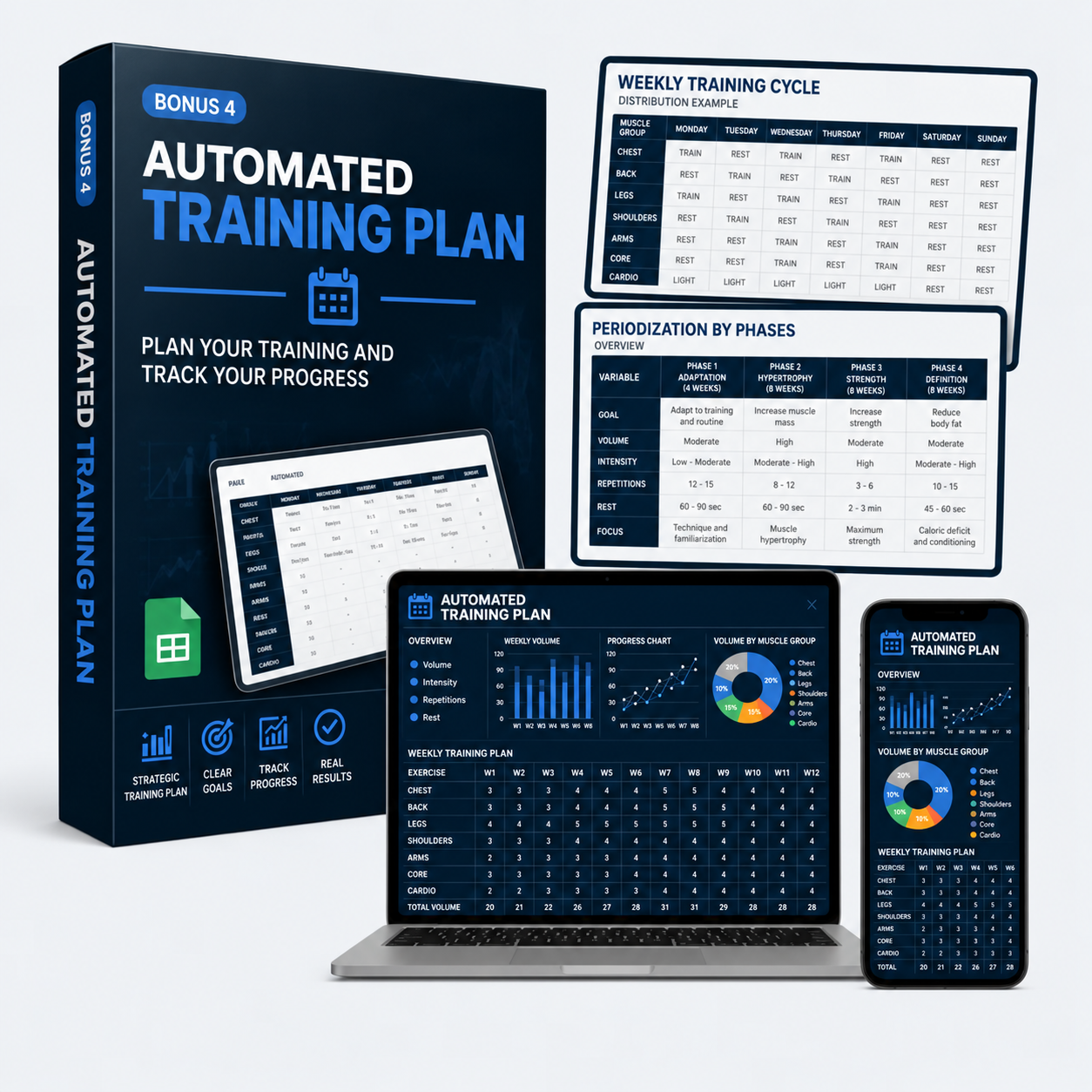 Automated Training Plan bonus